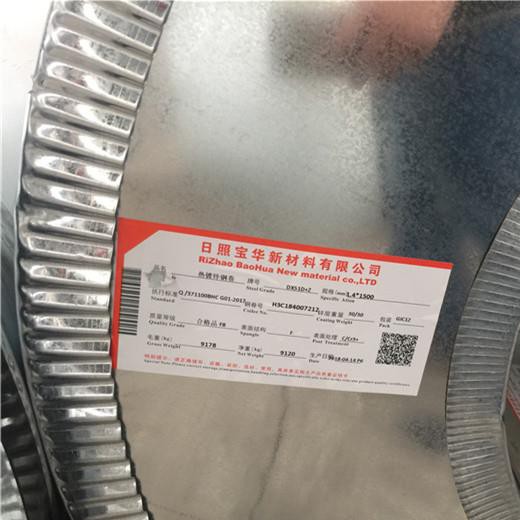 Galvanized Steel